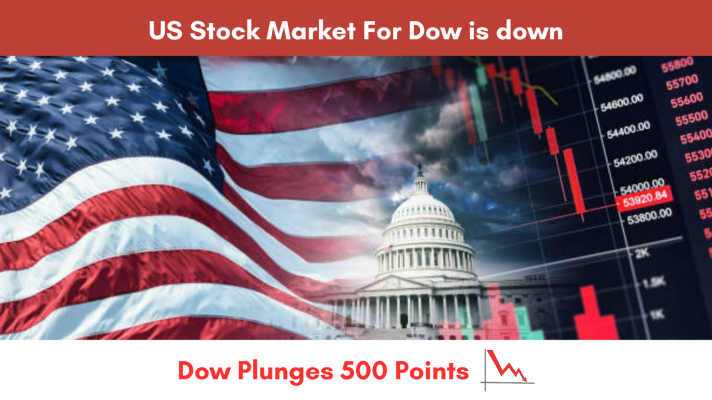 US Stock Market 