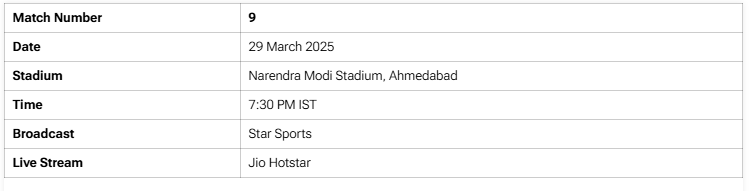 IPL Match 2025 Today