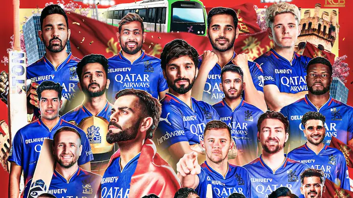 About RCB