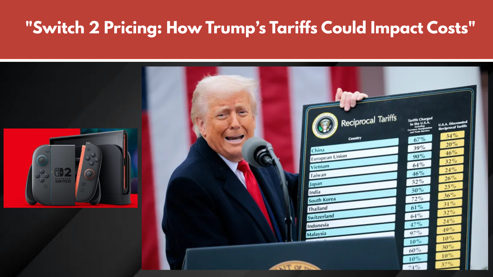 Trump tariffs